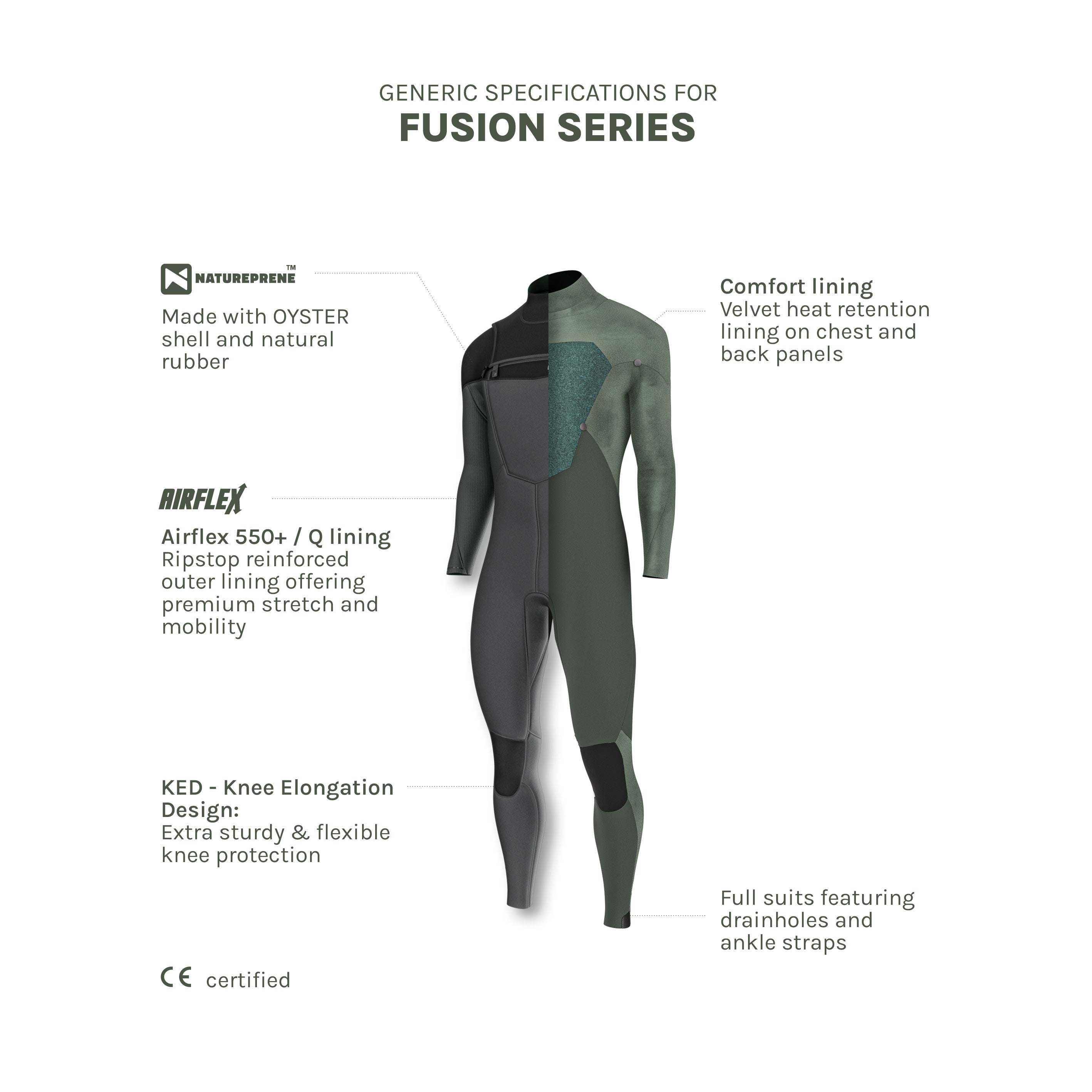 Fusion Steamer Freezip 3/2 – Prolimit