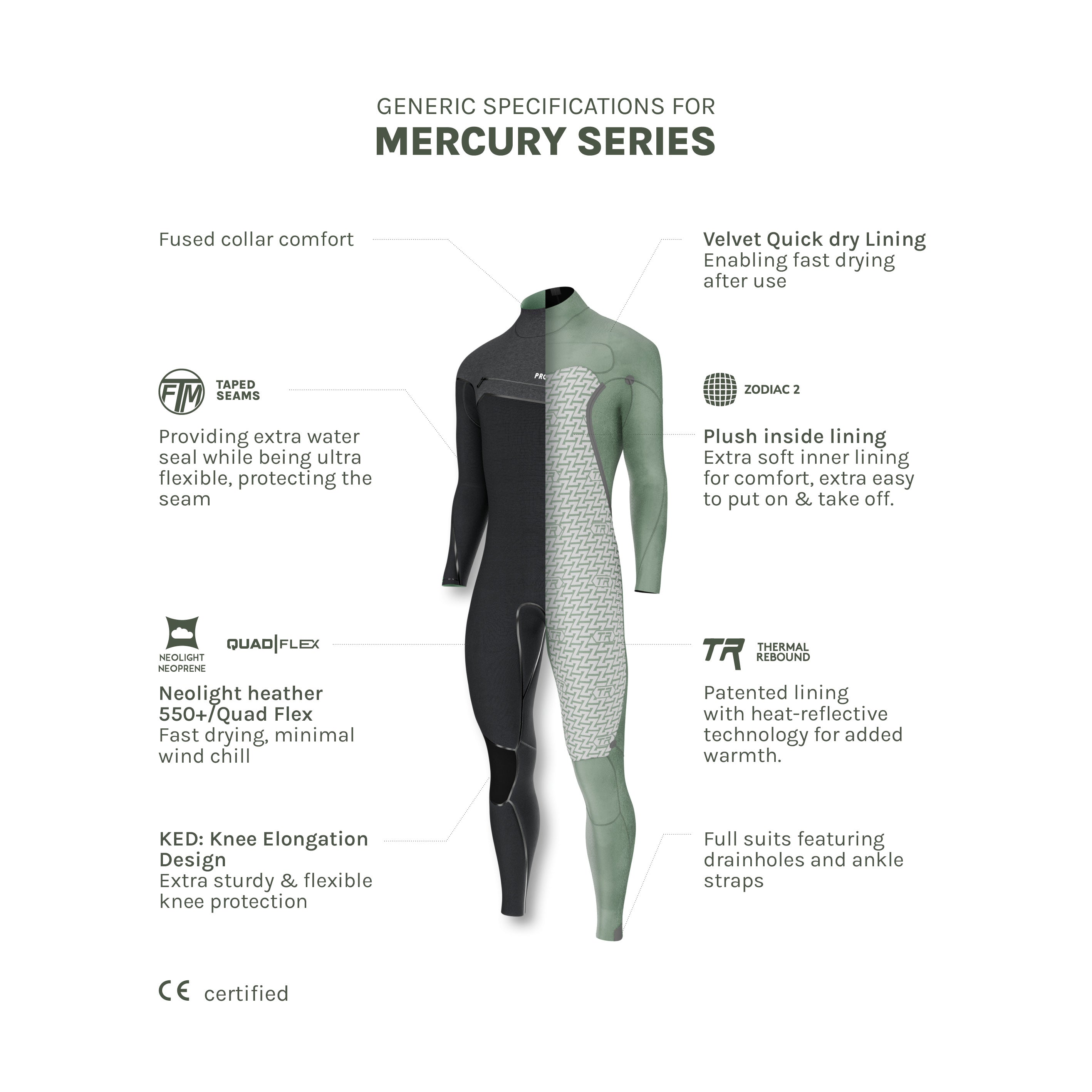 Mercury Steamer Freezip 6/4 FTM TR – Prolimit